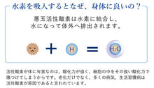 画像をギャラリービューアに読み込む, 【抗酸化の切り札】水素ガス発生器【吸うだけ瞑想】