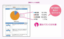 画像をギャラリービューアに読み込む, 【自宅でできる腸内フローラ検査】腸内フローラ解析キット