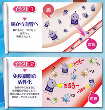 画像をギャラリービューアに読み込む, 【免疫細胞を活性化】免疫サプリメント