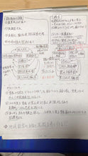 画像をギャラリービューアに読み込む, テキーラ梅酒2023(小田原曽我の平澤さんが育てる農薬不使用・化学肥料不使用の青梅を使用)★★当社オリジナル商品★★残り30本