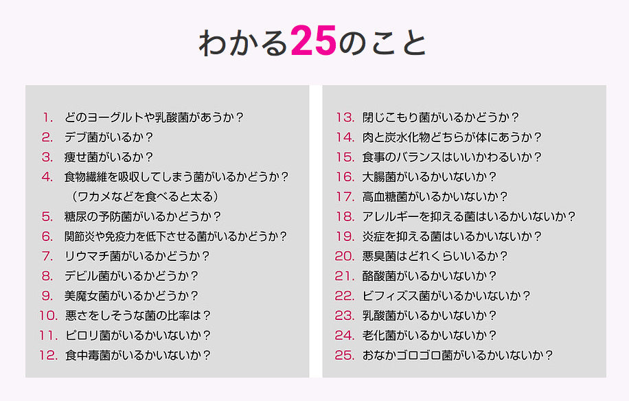 【自宅でできる腸内フローラ検査】腸内フローラ解析キット