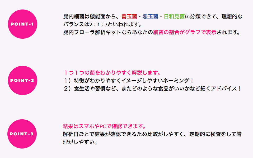 【自宅でできる腸内フローラ検査】腸内フローラ解析キット